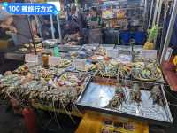 越南峴港-市內吃喝玩樂一日遊行程分享