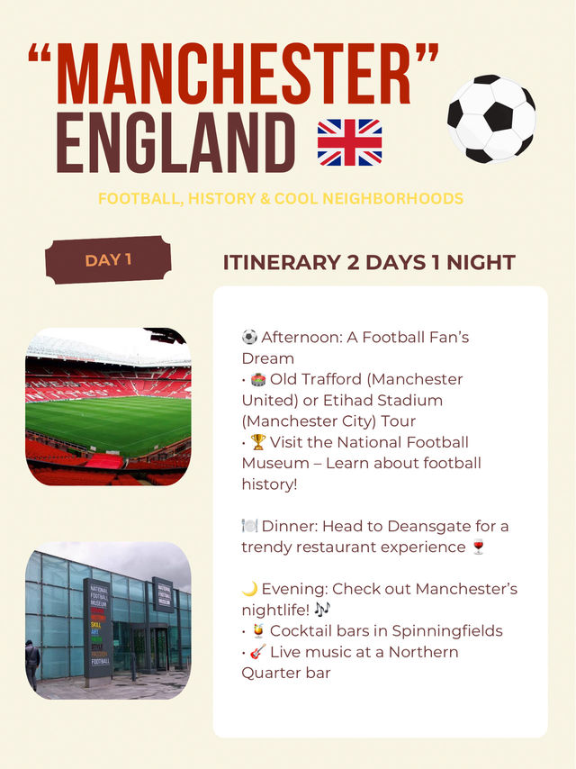 Manchester itinerary 