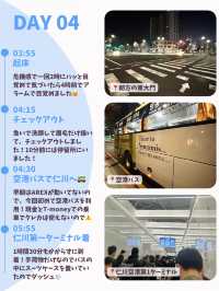 【韓国旅行】DAY4(帰国日編）~3泊4日のひとり韓国旅🛫🇯🇵