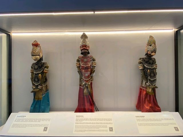 Wayang Museum