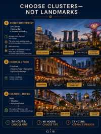 Singapore Stopover: What Fits in 24, 48 or 72 Hours?