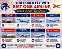 โ๏ธ If You Could Fly With Just ONE Airline, Which Would You Choose? ๐โจ