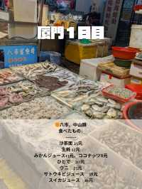 🇨🇳厦門旅行　１日目