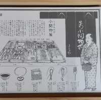 大阪生活今昔館 ✨ 時空穿梭的文化體驗