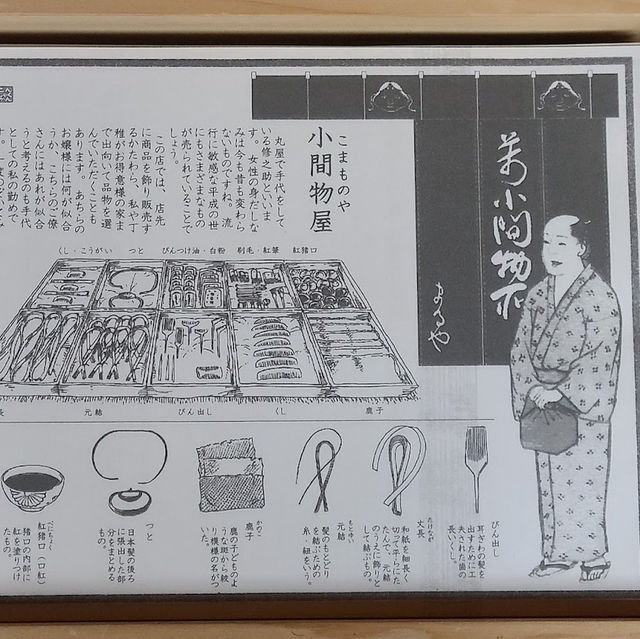 大阪生活今昔館 ✨ 時空穿梭的文化體驗