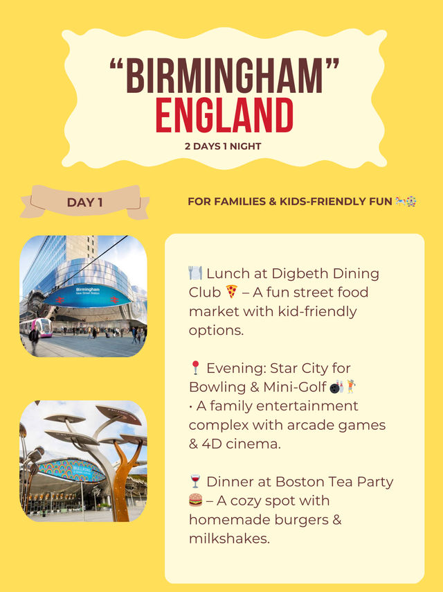 Birmingham itinerary 