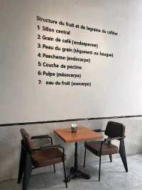 De Ville Cafe