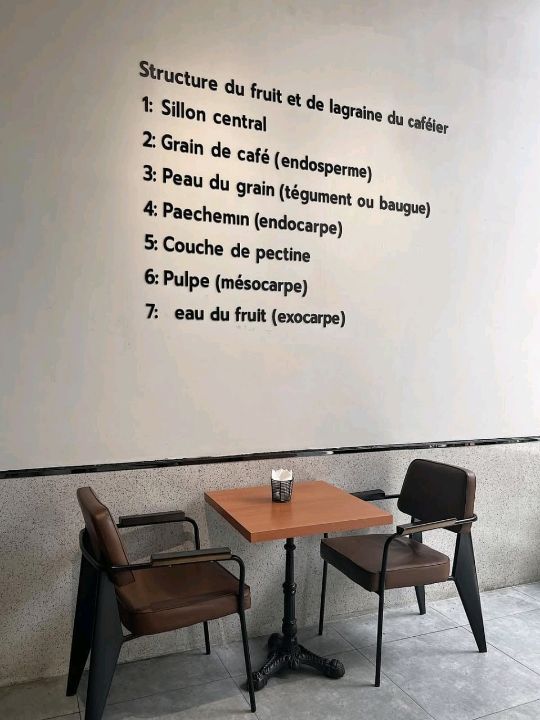 De Ville Cafe