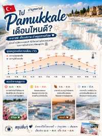 🇹🇷 เที่ยว Pamukkale