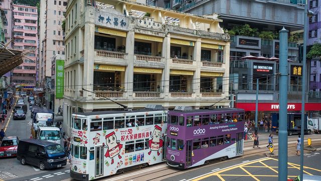 香港之CityWalk 舊建築x新趣味x打卡聖地