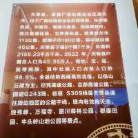 打卡廣西天等縣博物館