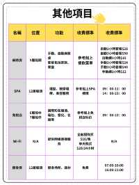 【鼓浪嶼號】限時優惠 船上項目介紹