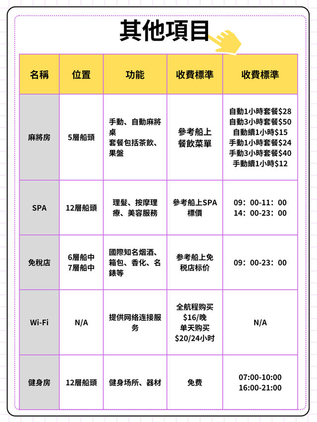 【鼓浪嶼號】限時優惠 船上項目介紹