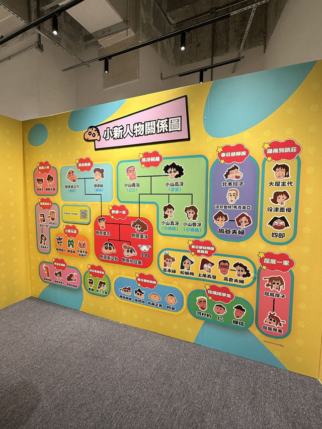 蠟筆小新《玩轉！時空大冒險》互動展！帶你遊歷兒時的回憶😍