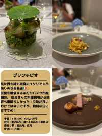 【厳選】東京フレンチ6選🇫🇷🍴