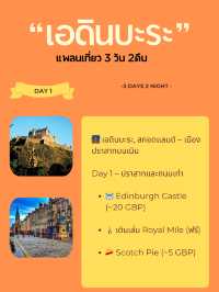 แชร์์งบค่าใช้จ่ายใน เอดินบะระ 🏴󠁧󠁢󠁳󠁣󠁴󠁿