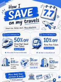 How I Optimize My Trip Budgets