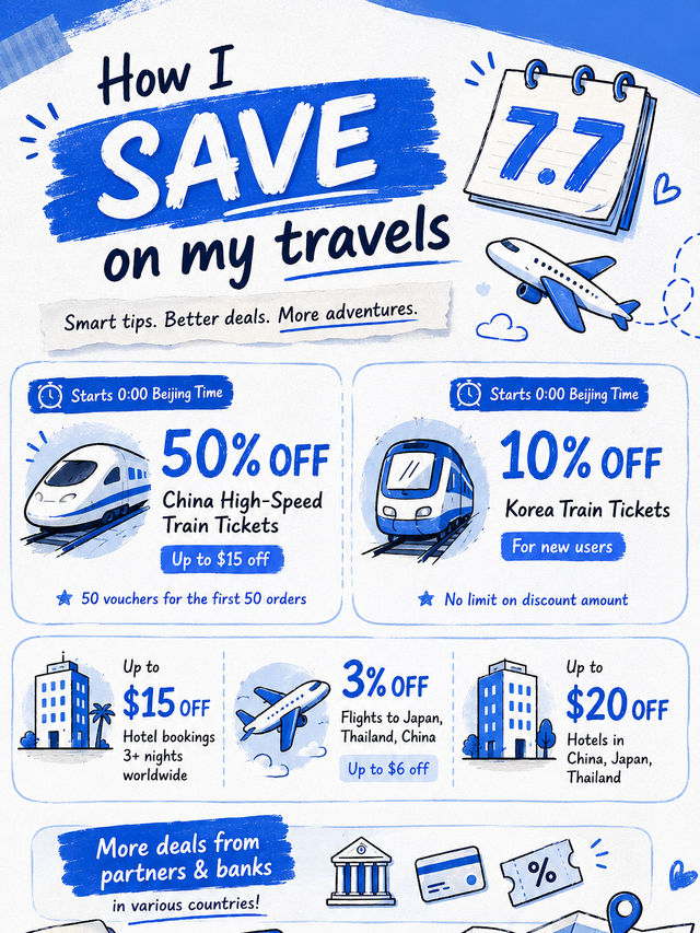 How I Optimize My Trip Budgets