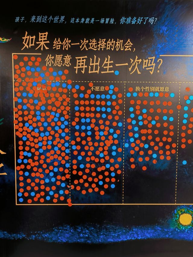 女性視角 | 給一個未出生孩子的信小劇場
