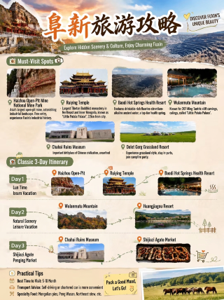 Fuxin Travel | สำรวจวัดรุ่ยหยิงในทิเบตตะวันออก: คู่มือฉบับสมบูรณ์สำหรับการท่องเที่ยวแบบช้าๆ ในเมืองแห่งหินโมรา
