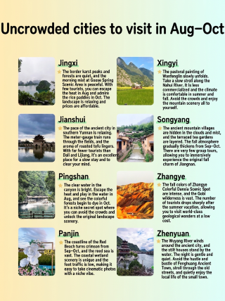 August–October: 8 uncrowded small cities for reverse travel to enjoy quiet, beautiful scenery