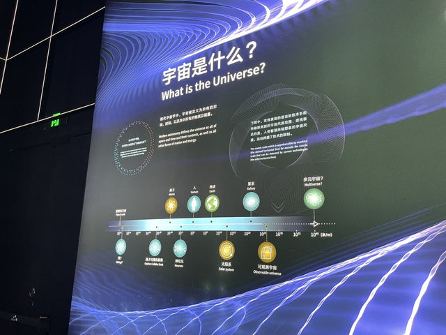 Shanghai Astronomy Museum - must visit