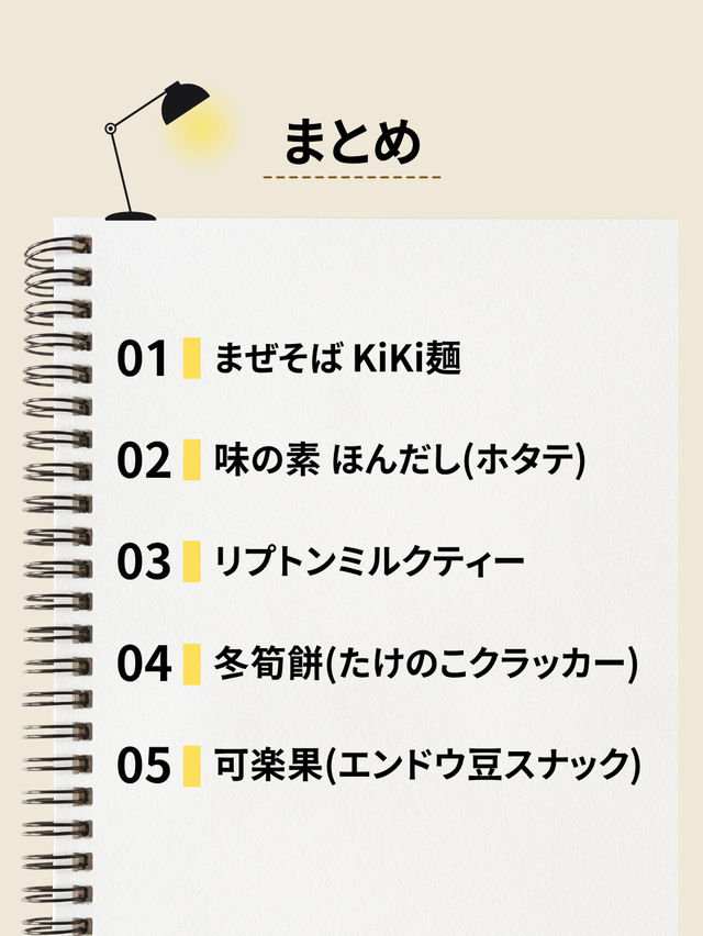 スーパーで買える！おすすめ台湾土産5選✨️