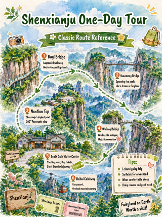 A no-detour one-day tour guide for Shenxianju