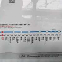 遺跡めぐりの旅