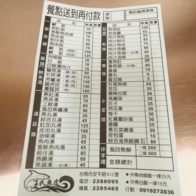 台南人的在地早餐-王氏魚皮