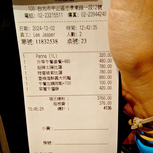 台北喜來登大飯店比薩屋PizzaPub
