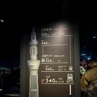 Tokyo Skytree: Japan’s Towering Symbol of Innovation and Elegance