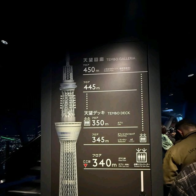 Tokyo Skytree: Japan’s Towering Symbol of Innovation and Elegance