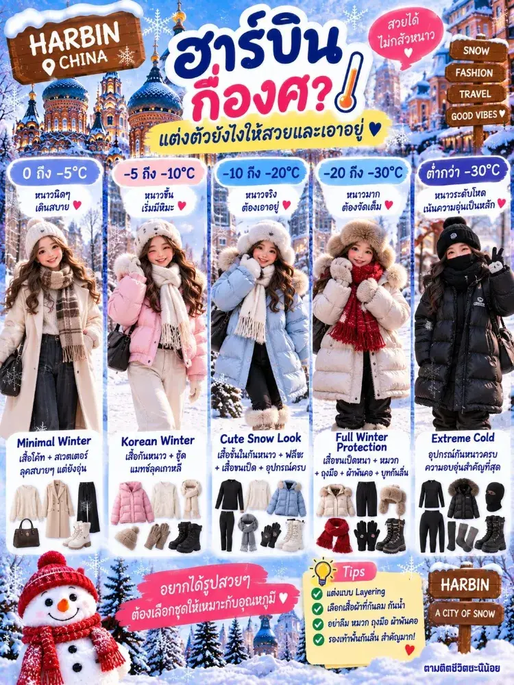 ハルビン旅行、服装はどうする?