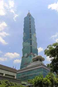 歡迎台灣城市旅遊攻略