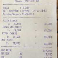 想吃現做火烤Pizza？烏布就有 Mamma Mia   