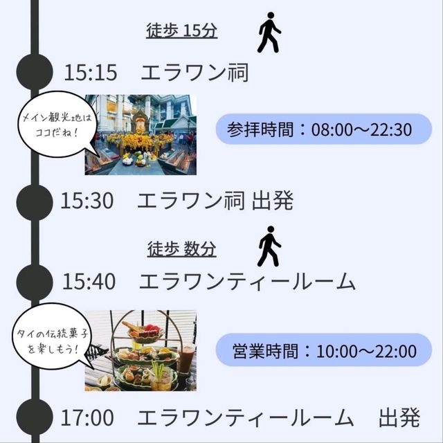 【バンコク】食いだおれプラン