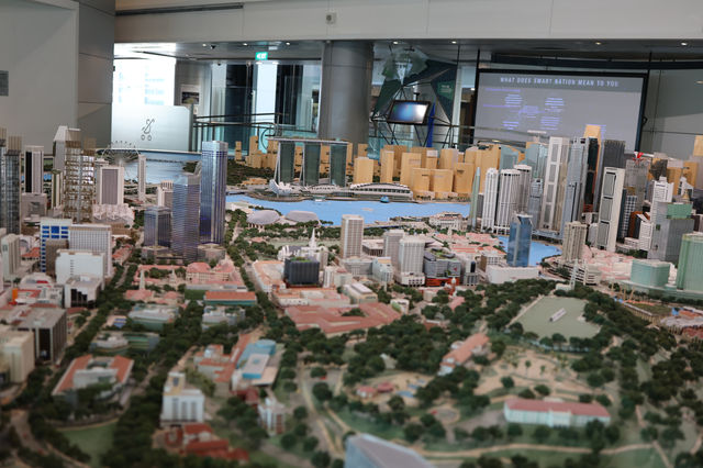 新加坡城市規劃展覽館：探索花園城市的奧秘