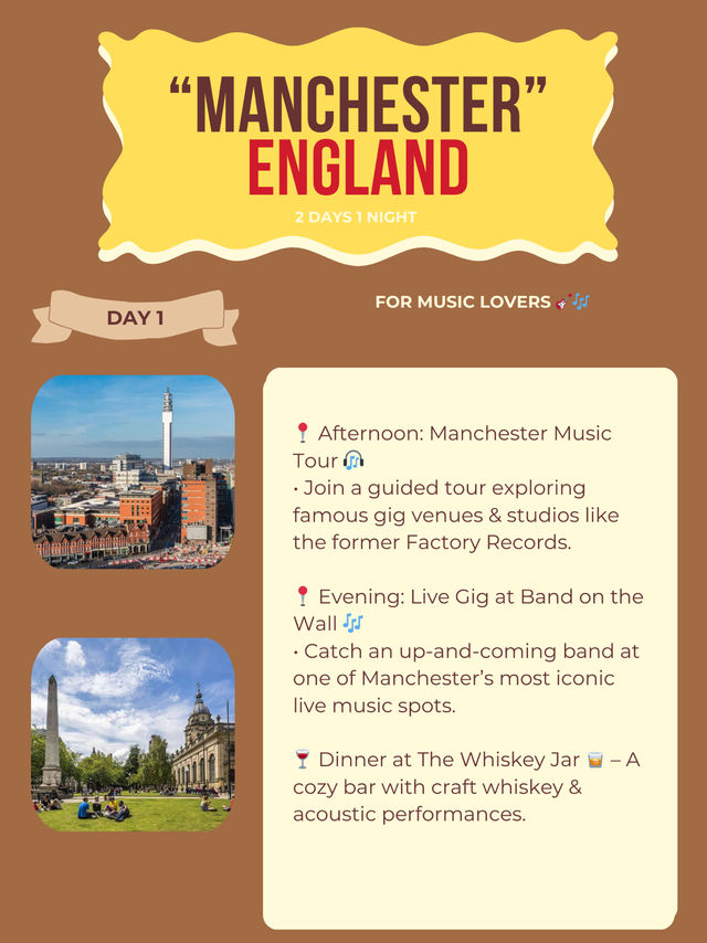 Manchester itinerary 🇬🇧 Manchester itinerary 🇬🇧