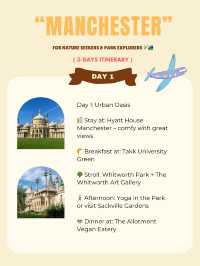 Manchester 3-days itinerary 