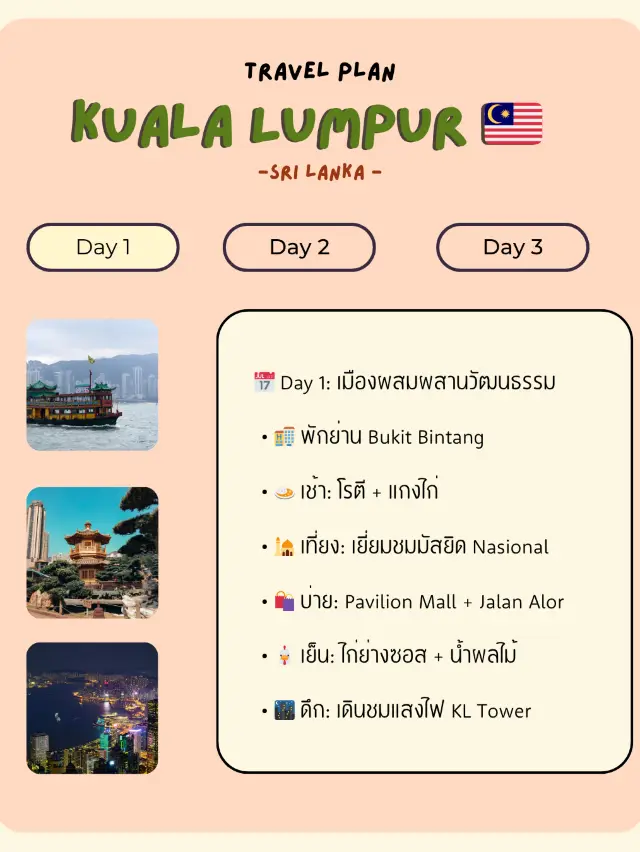 Kuala Lumpur itinerary 