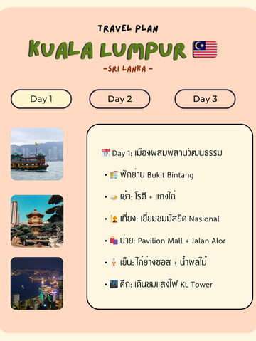 Kuala Lumpur 🇲🇾 itinerary Kuala Lumpur 🇲🇾 itinerary