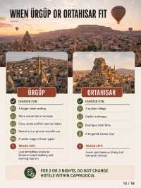 Cappadocia: 2 Nights or 3 Nights?