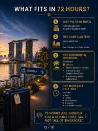 Singapore Stopover: What Fits in 24, 48 or 72 Hours?