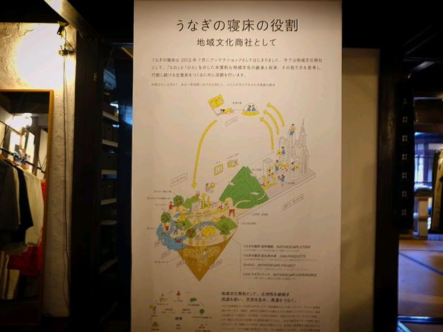 【うなぎの寝床】
（福岡県八女市　旧国名：筑後）
