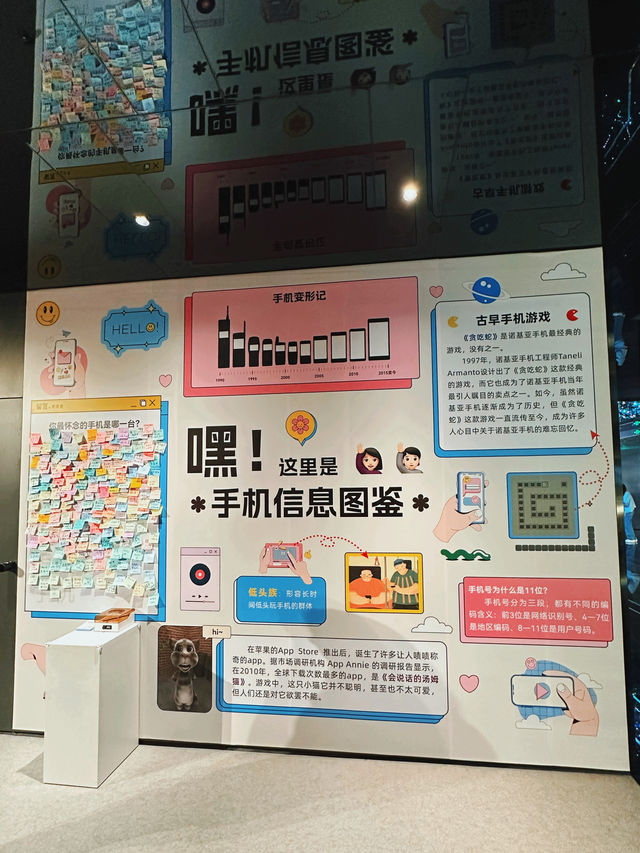 深圳小眾｜我估計你都沒聽說過華強北博物館