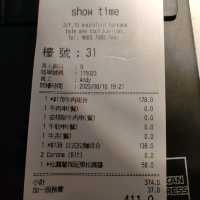 「ShowTime Sports Bar」：美食、遊戲與啤酒的完美交融