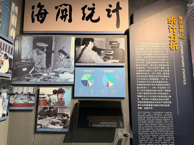 중국 베이징 세관 박물관 입니다.