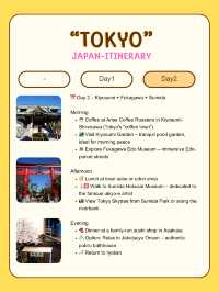 Itinerary: Best Tokyo spot 🇯🇵