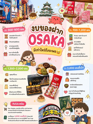 เช็คราคาของฝากจากโอซาก้า 🇯🇵🛍️
